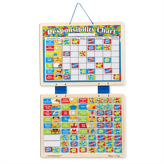 Magnetic Responsibility Chart